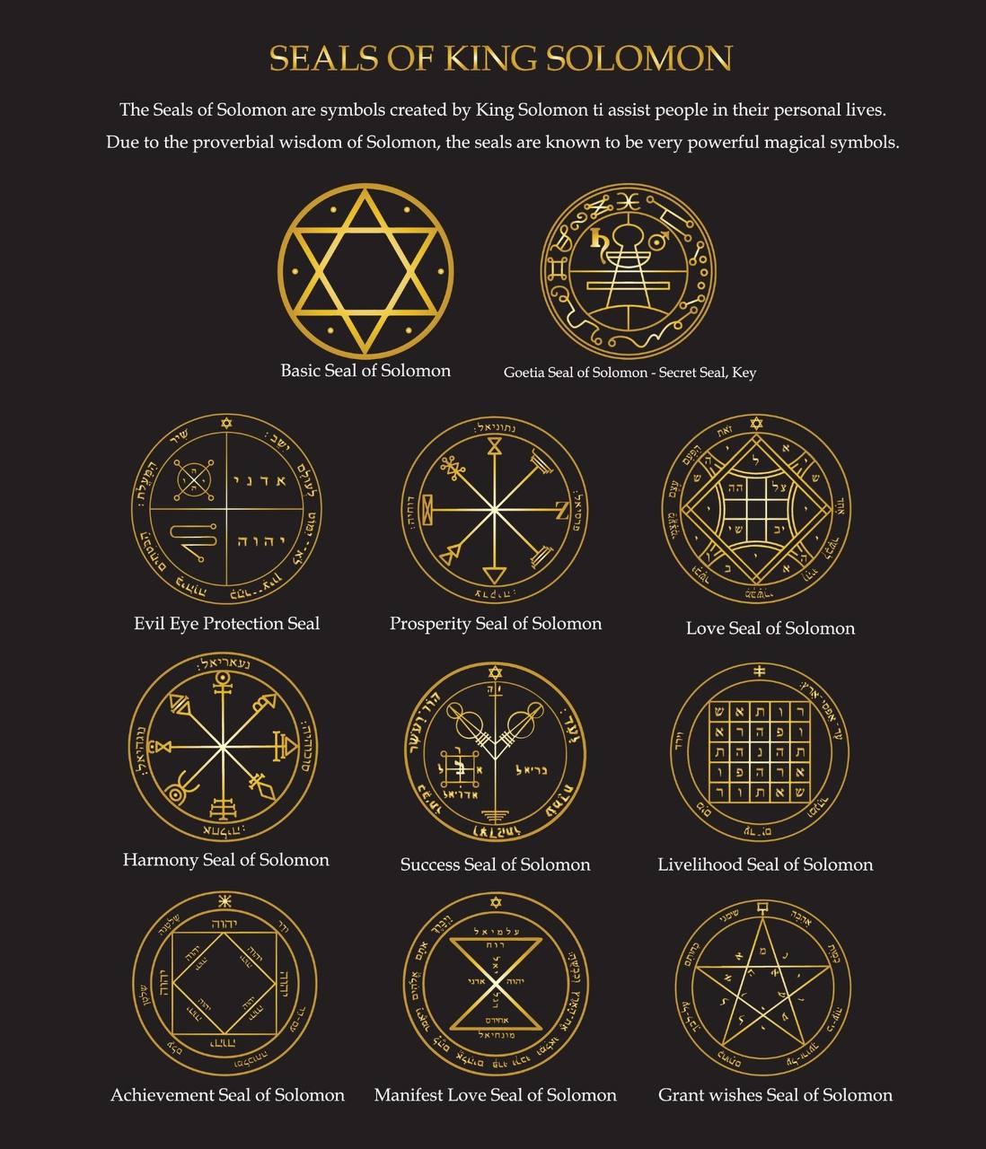 King Solomon magic and occult research imagery